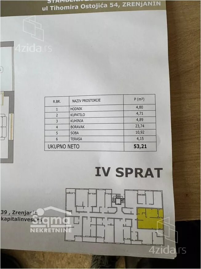 Dvosoban stan | 4zida