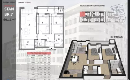 Sajmište | 4zida.rs