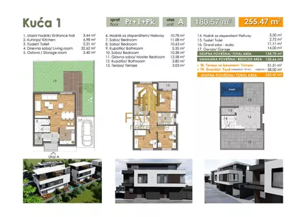 Karagača | 4zida.rs