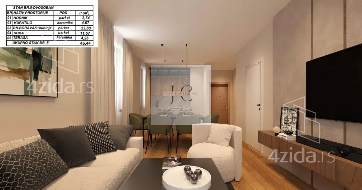 Dvosoban stan | 4zida