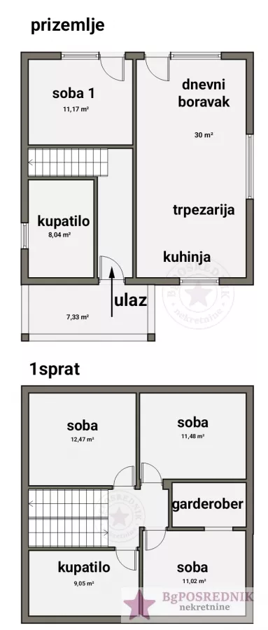Maršala Tita | 4zida.rs