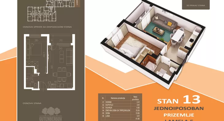 Jednoiposoban stan | 4zida