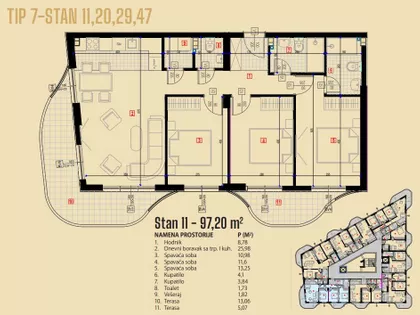 Kralja Milana Iv | 4zida.rs