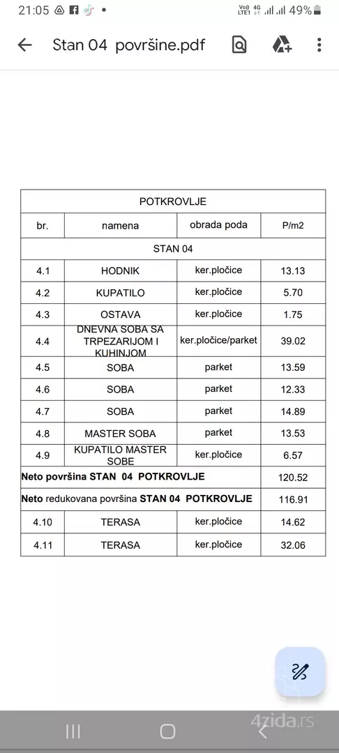 Četvorosoban stan | 4zida