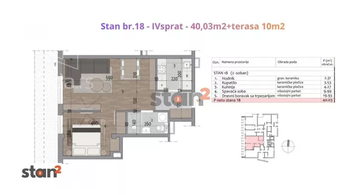 Jednoiposoban stan | 4zida
