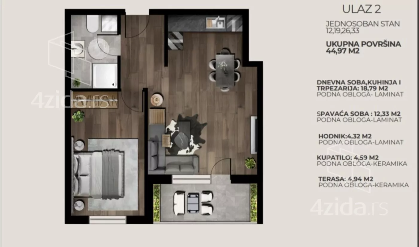 Jednoiposoban stan | 4zida