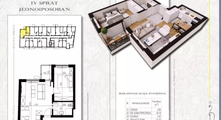 Jednoiposoban stan | 4zida