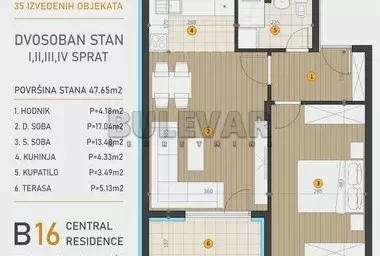 Dragoljuba Milovanovića Bene | 4zida.rs