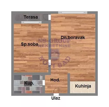 Bulevar Patrijarha Pavla (Somborski Bulevar) | 4zida.rs
