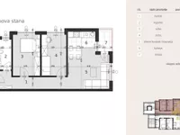 Sremska Kamenica, Gradske lokacije, Novi Sad | 4zida.rs