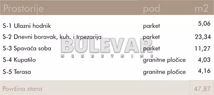Rajićeva | 4zida.rs
