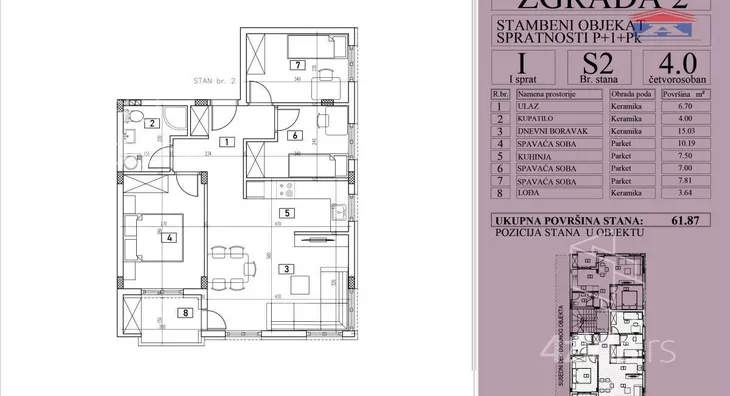 Četvorosoban stan | 4zida