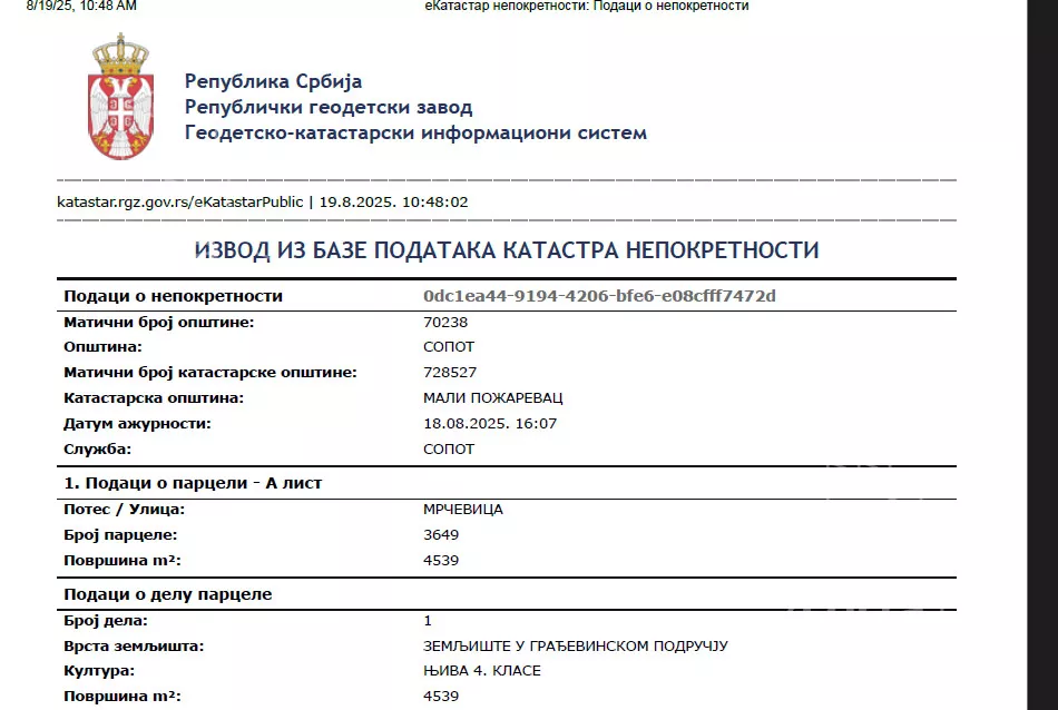 Građevinsko zemljište | 4zida