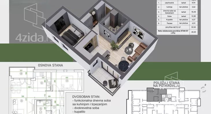 Dvosoban stan | 4zida