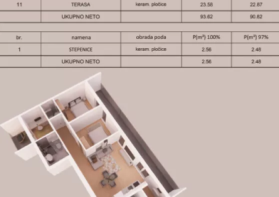 Dvoiposoban stan | 4zida