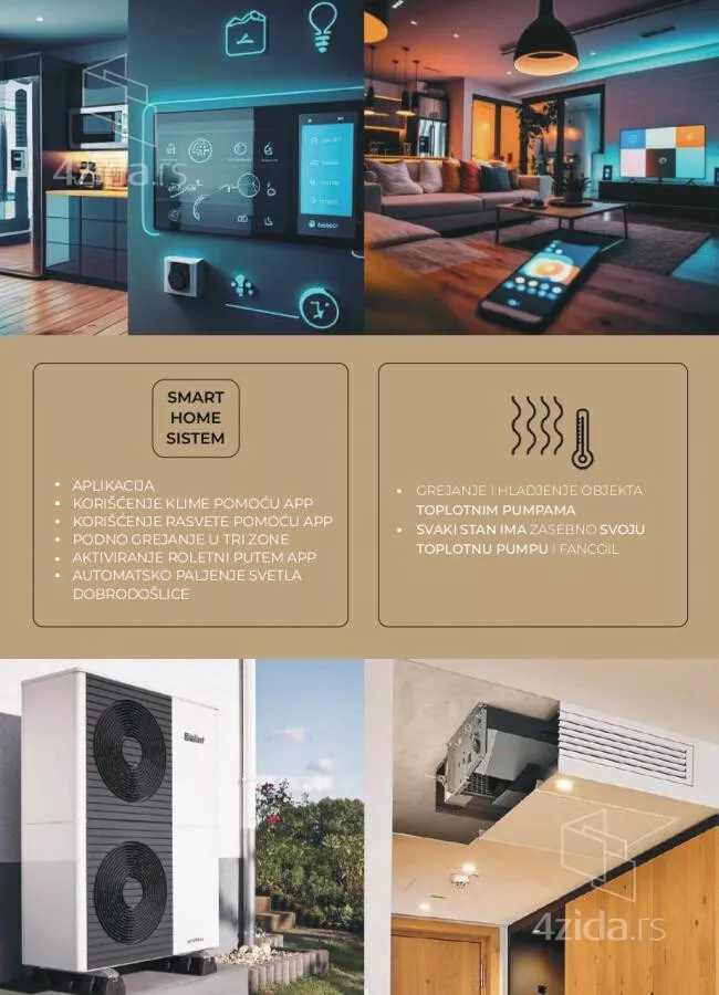 Petosoban stan | 4zida