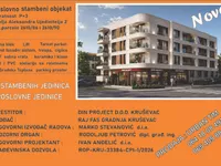 Gradske lokacije, Kruševac | 4zida.rs