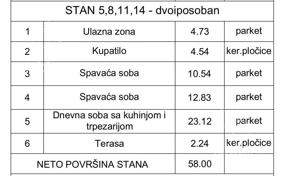 Dvoiposoban stan | 4zida