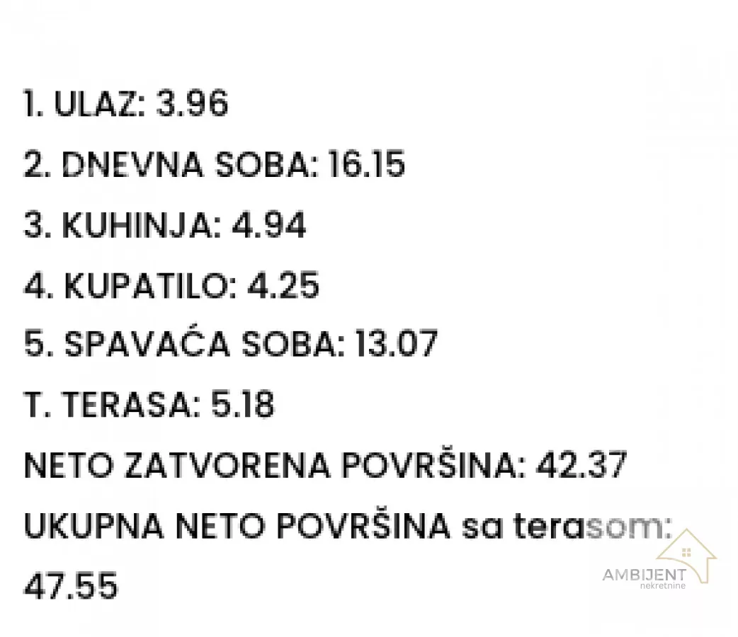 Dvosoban stan | 4zida