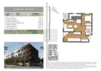 Telep, Gradske lokacije, Novi Sad | 4zida.rs | 4zida.rs