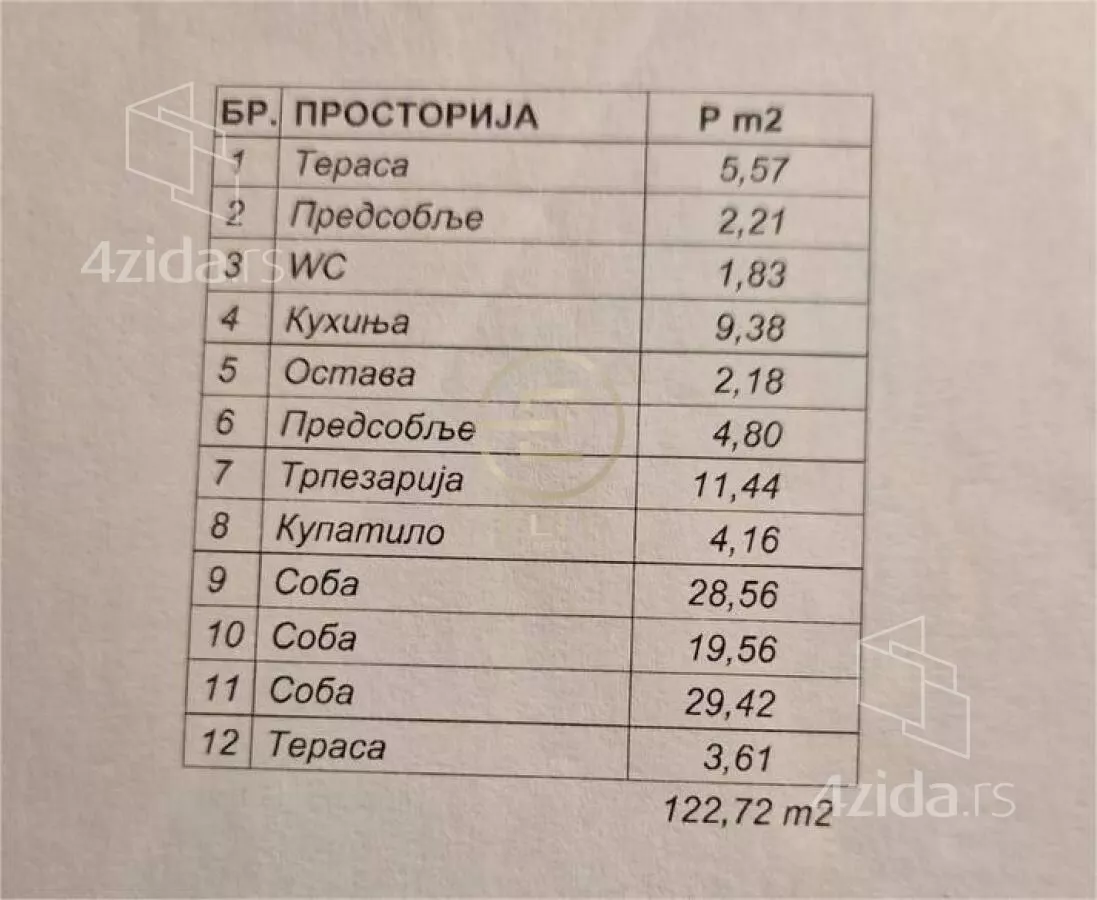 Poslovni prostor | 4zida