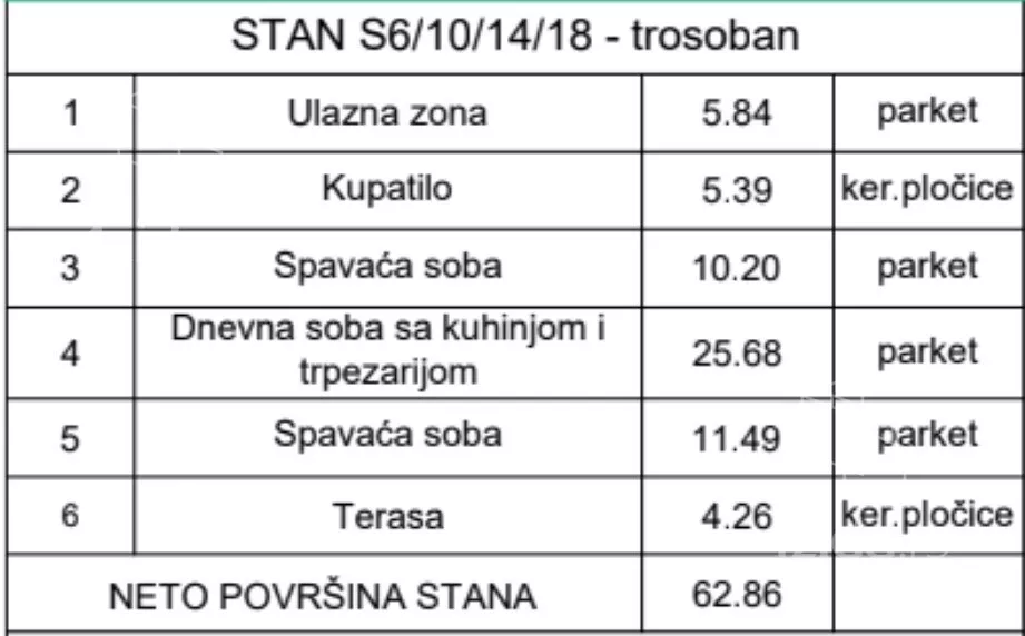 Trosoban stan | 4zida