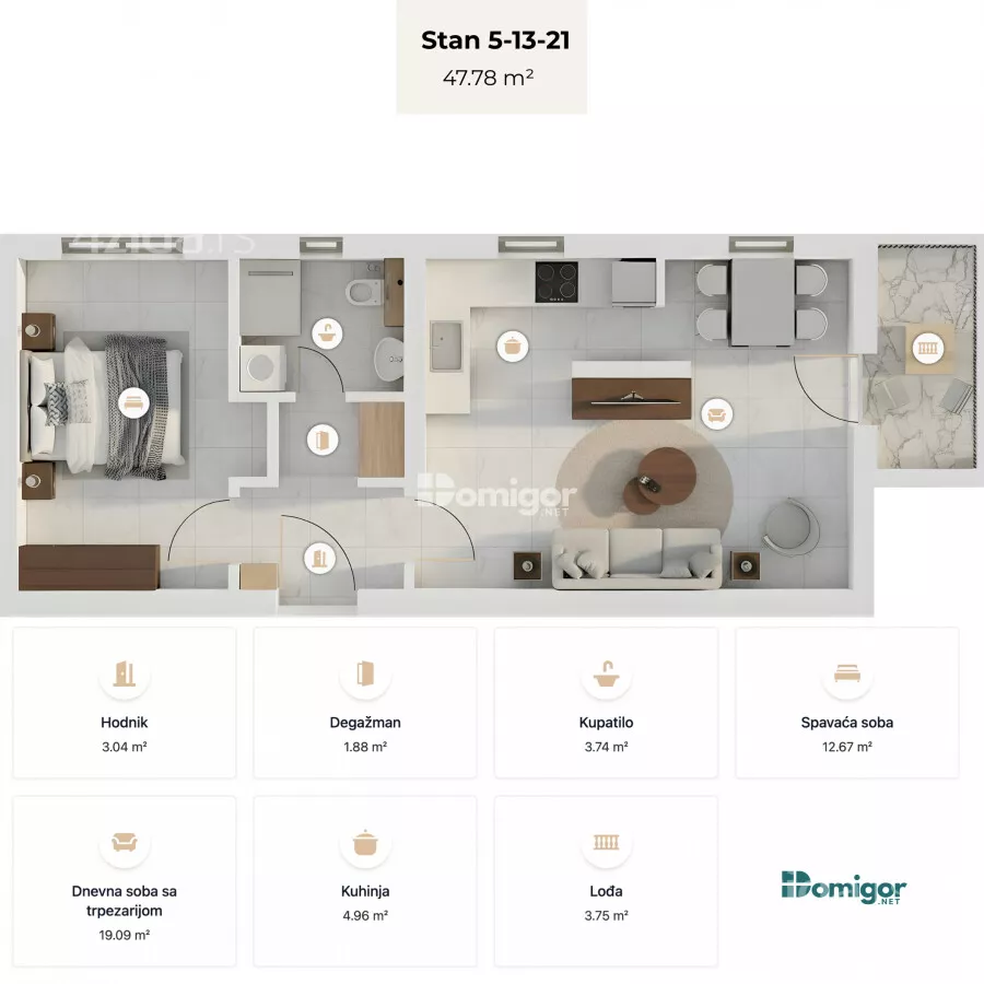 Dvosoban stan | 4zida