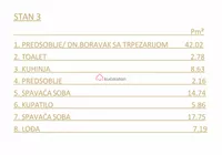 Trosoban stan | 4zida