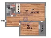 Telep, Gradske lokacije, Novi Sad | 4zida.rs