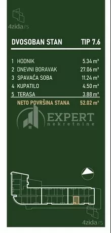 Dvosoban stan | 4zida