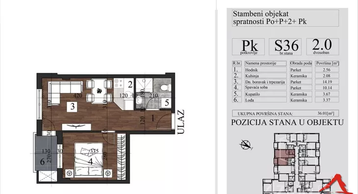 Dvosoban stan | 4zida