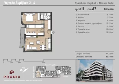 Gradske lokacije | 4zida.rs