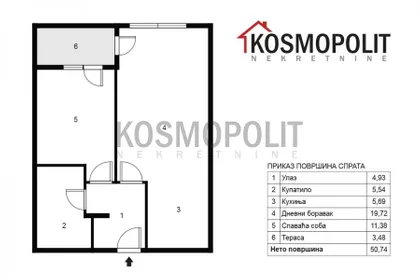 Moše Pijade | 4zida.rs