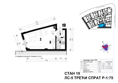 Bubanjskih  Heroja | 4zida.rs