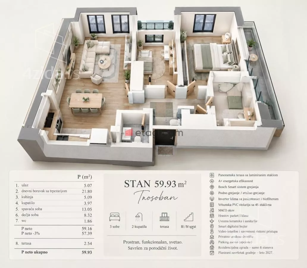 Trosoban stan | 4zida