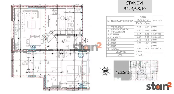 Dvoiposoban stan | 4zida