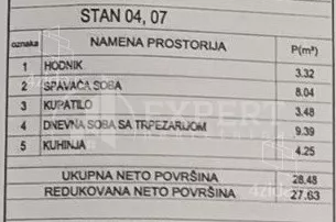 Jednosoban stan | 4zida