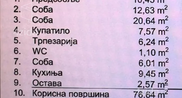 Dvoiposoban stan | 4zida