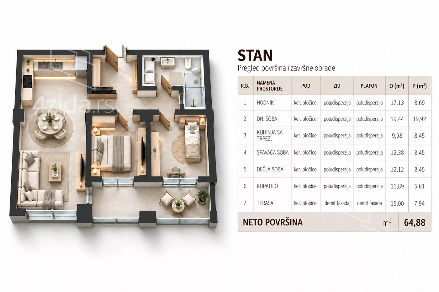 Trosoban stan | 4zida