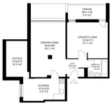 Beograd, Čukarica opština, Čukarička Padina | 4zida.rs | 4zida.rs