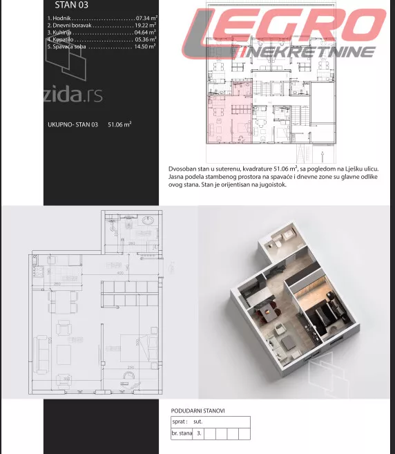 Dvosoban stan | 4zida