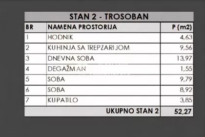 Bežanijskih Ilegalaca | 4zida.rs