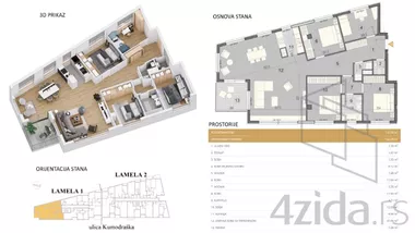 Kumodraška 151 | 4zida.rs