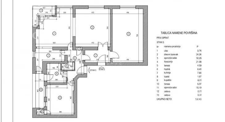 Četvorosoban stan | 4zida