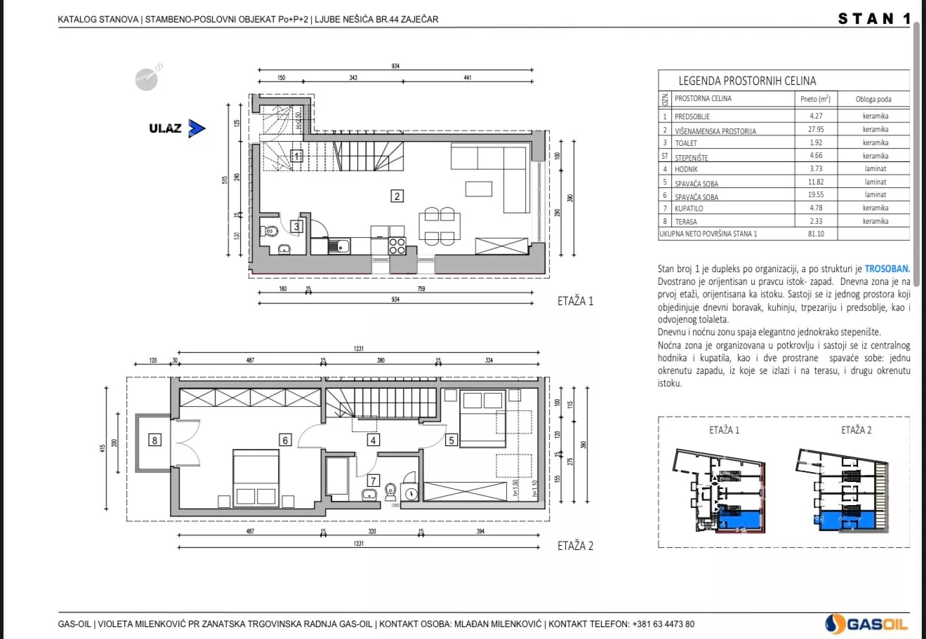 Trosoban stan | 4zida