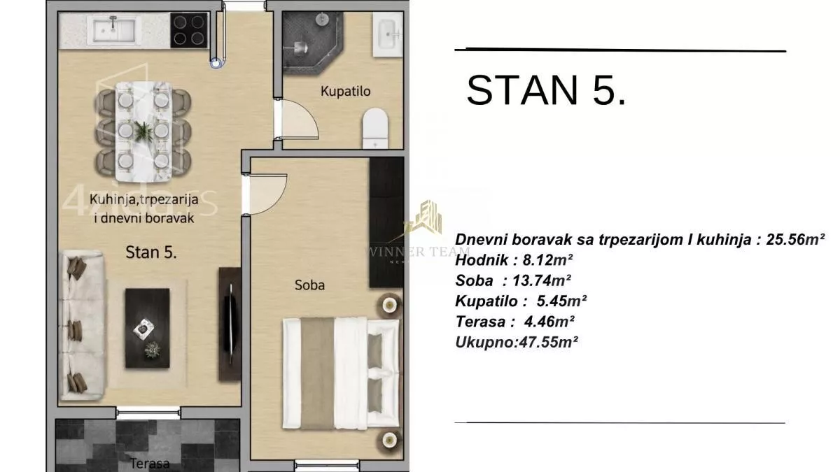 Dvosoban stan | 4zida