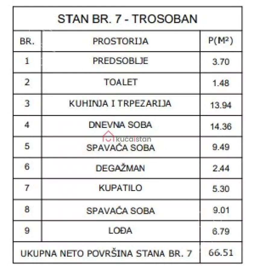 Dvosoban stan | 4zida