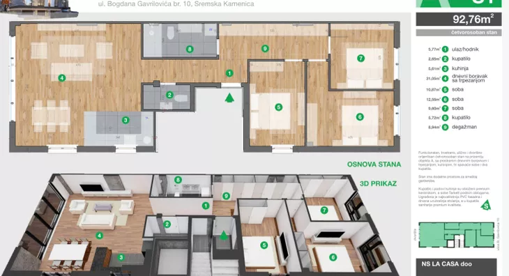 Četvorosoban | 4zida