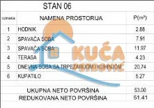 Marina Držića | 4zida.rs