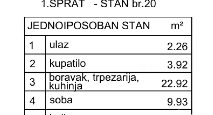 Jednoiposoban stan | 4zida